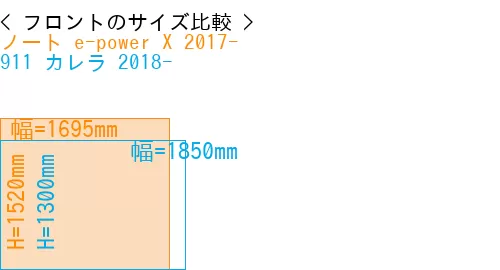 #ノート e-power X 2017- + 911 カレラ 2018-